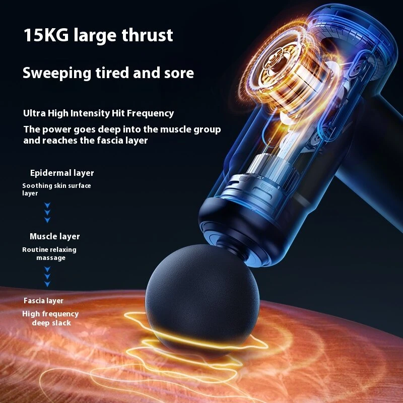 (image for) KONKA V19 Fascia Gun 6 Speeds Adjustable 6 Massage Heads Massager Gun Relieve Fatigue Muscle Relaxation 1200mAh